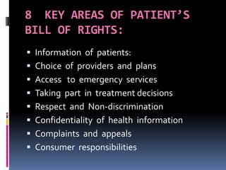 patient rights