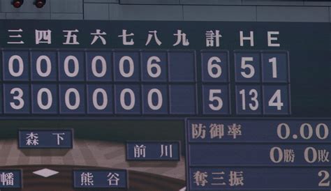 【阪神】岡田監督1イニング4失策6失点に「なんにも言わん方が気が引き締まるんちゃうか」 プロ野球写真ニュース 日刊スポーツ