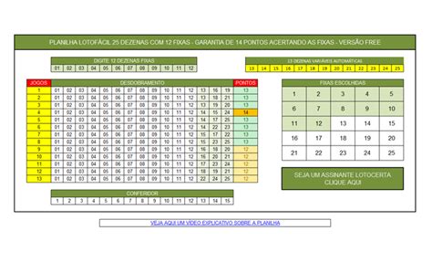 Baixar Planilha Lotofácil 25 dezenas Grátis Lotocerta