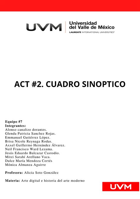 A2 E7 Act 2 ART DIG E HIST DEL ART MODERNO Equipo Integrantes