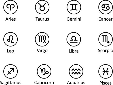 Zodiac signs, vector. Horoscope. 28272059 Vector Art at Vecteezy