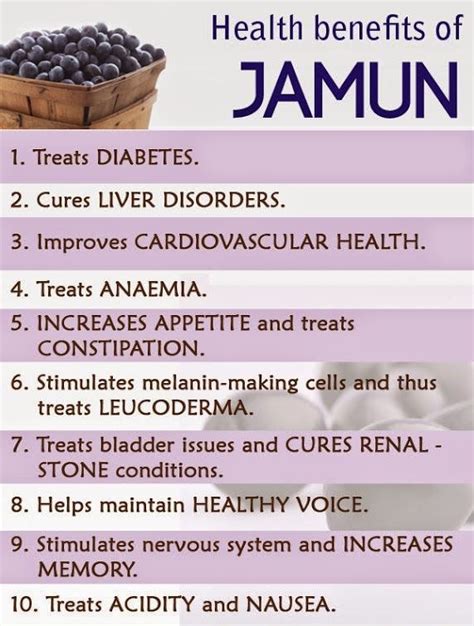 Interesting Beauty And Health Benefits Of Jamun Noor Lifestyle