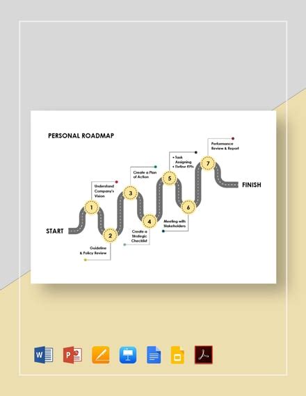 Free Personal Roadmap Word Templates, 12+ Download | Template.net