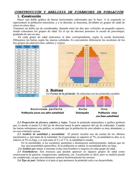 CONSTRUCCIÓN Y ANÁLISIS DE PIRÁMIDES DE POBLACIÓN