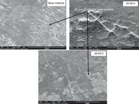 Typical SEM Micrographs For The Corroded Surfaces Of The Base Material