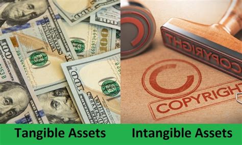 Difference Between Tangible Assets And Intangible Assets Difference Camp