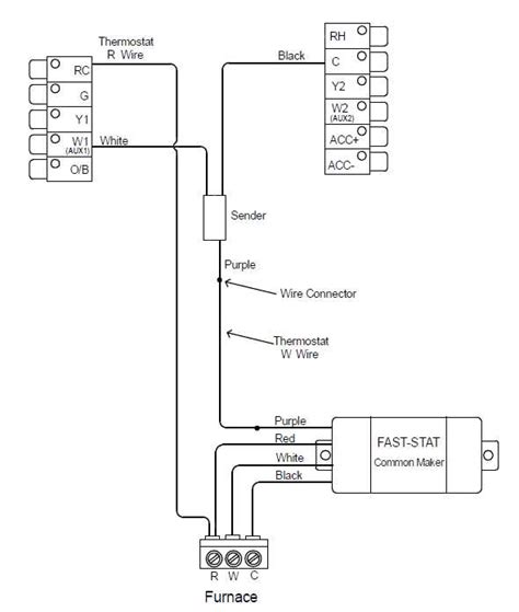 A Guide to Wiring a 2-Wire Thermostat