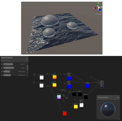 Unity Water Shader Graph