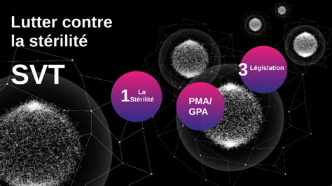 Lutter contre la stérilité by groupe un on Prezi