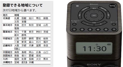 SRF V1BT ラジオCDラジオラジカセ ソニー