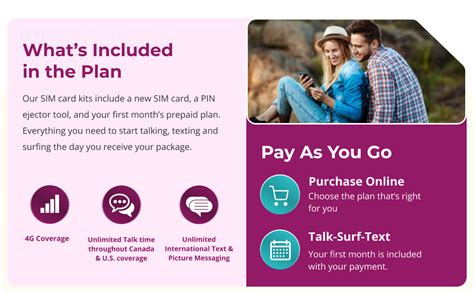 Koodo Mobile 4G LTE Prepaid 40 SIM Card Starter Kit Unlimited Talk