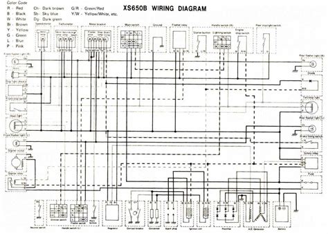 How To Easily Understand The Triumph 650 Wiring Diagram