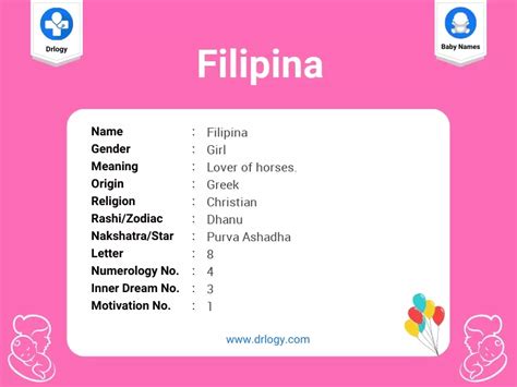 Filipina Name Meaning, Origin, Numerology & Popularity - Drlogy