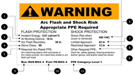 Arc Flash Labels What You Need To Know Electrical Safety In The