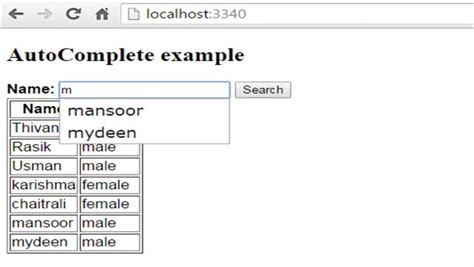 How To Implement Autocomplete Textbox In Asp Net MVC