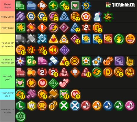 Paper Mario TTYD Badges Tier List Community Rankings TierMaker