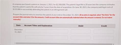 Solved A Company Purchased A Patent On January 1 2021 For Chegg