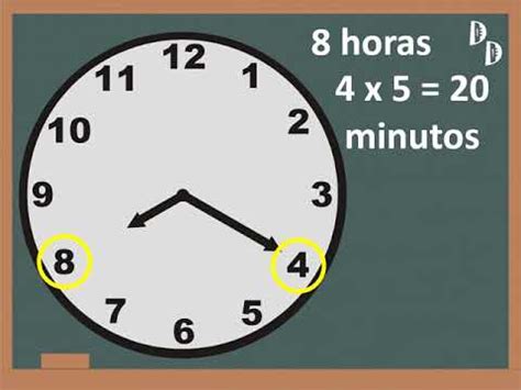 Como Ver A Hora No Relogio De Ponteiro - Jogos Infantis - Aprendendo a Ver as Horas no Relógio de Ponteiros ...