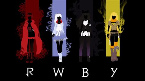 rwby tv series english corner