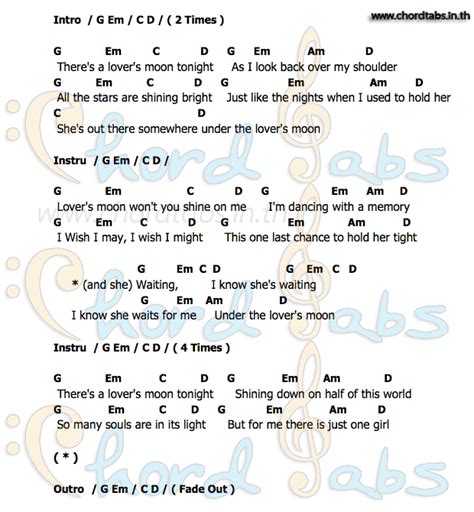 Lovers Moon Guitar Chords