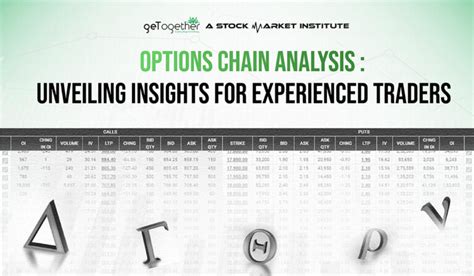 What Is Options Chain Analysis Definition And Key Components