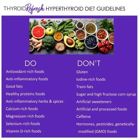 Nutrition and Lifestyle Help for Hyperthyroidism and Graves' Disease ...