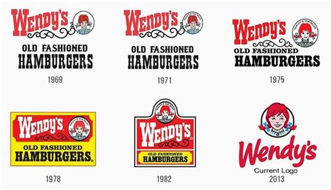 Wendys Logo And The History Of The Company Logomyway