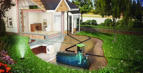 sewage treatment plants domestic  commercial yorkshire cumbria