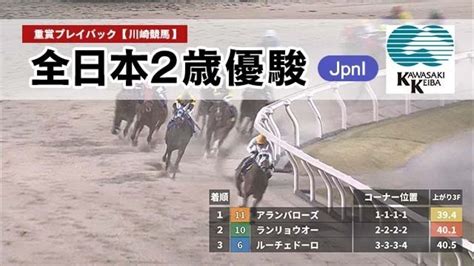 【全日本2歳優駿 2021】過去5年のレース映像・傾向 競馬動画 Netkeiba