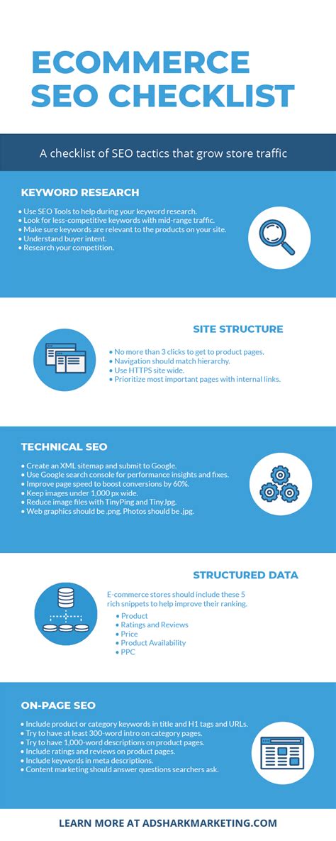 Ecommerce Seo How To Grow Organic Traffic Seo Checklist