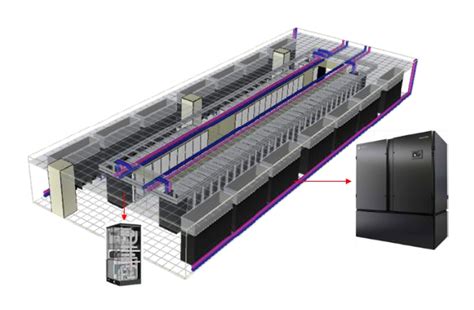 Quantifying Data Center Pue When Introducing Liquid Cooling