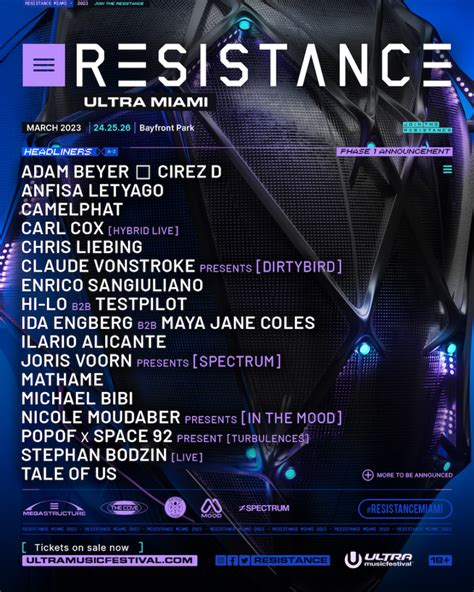 Ultra Music Festival Unveils Resistance Phase 1 Lineup Featuring House And Techno Heavyweight