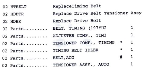 Average Cost To Replace Timing Belt On Honda Pilot Timing Be