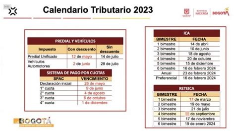 Definido calendario de impuestos de Bogotá para el 2023