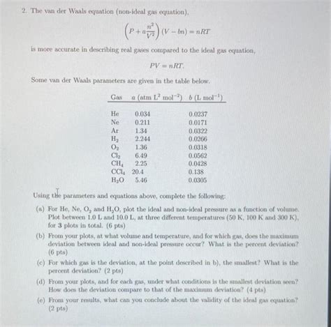 Solved 2 The Van Der Waals Equation Non Ideal Gas