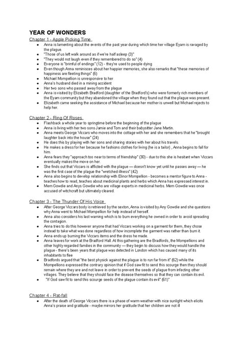 Year of Wonders - Key Events - Chapter Summaries Chapter 1 - Apple