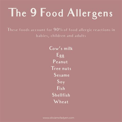 Top 9 Allergens for babies, children and adults — Olivia McFadyen