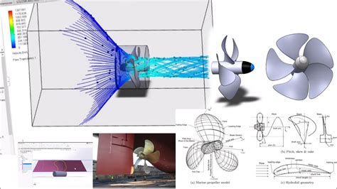 Solidworks Tutorial L Make Marine Propeller For Ships And Boats Water