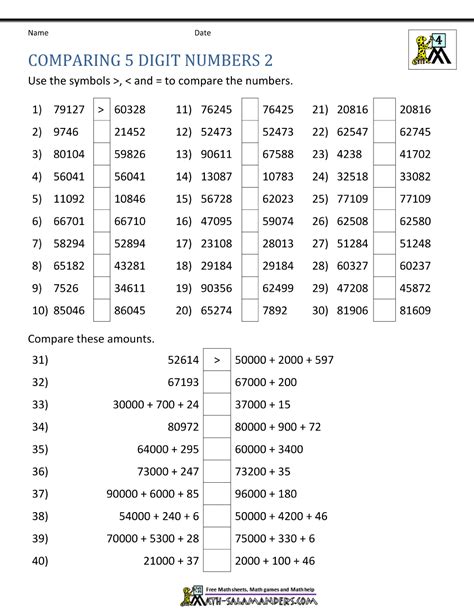 4th Grade Place Value Worksheets