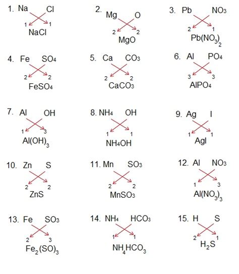 Slsi Lk How Long For Sulfatrim To Work Calcium Hydrogen Carbonate