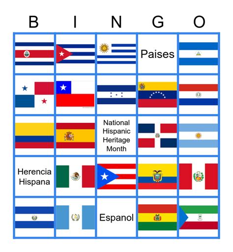 Flags Of Spanish Speaking Countries Printables - Printable Templates