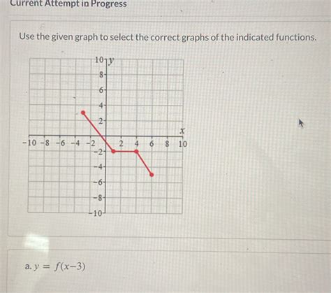 Solved Current Attempt In Progress Use The Given Graph To Select The