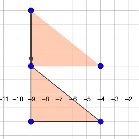 Prouver Que Les Triangles Sont Congruents Transformations En Une