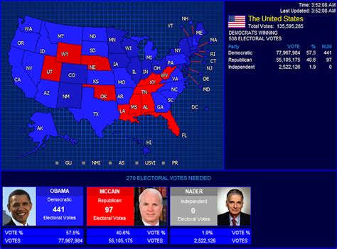 2008 if John McCain were an even worse candidate (yet Obama drops the ball in some areas ...