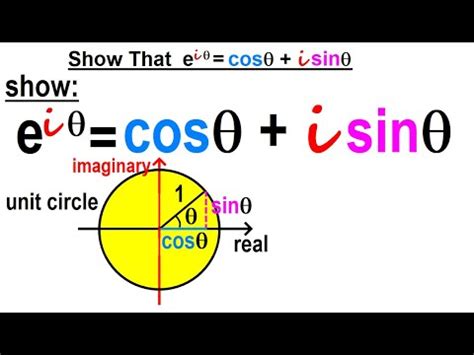trigonometry overview  identities    eithetacos
