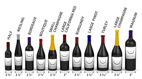 Tuesday Standard Measurements Wine Bottle Dimensions Wine Off