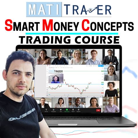 Mati Trader Smart Money Concepts Trading Course Mati Trader