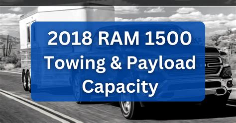 2018 RAM 1500 Towing Capacity & Payload (with Charts)