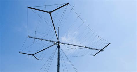 Hf Antenna Types