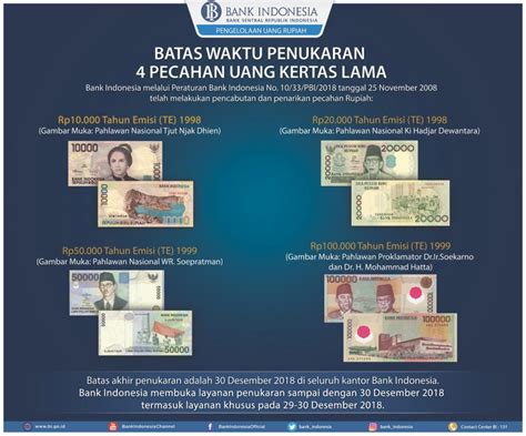 Penukaran Rupiah Pecahan Lama Paling Lambat 30 Desember Niagaasia